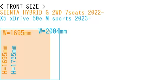#SIENTA HYBRID G 2WD 7seats 2022- + X5 xDrive 50e M sports 2023-